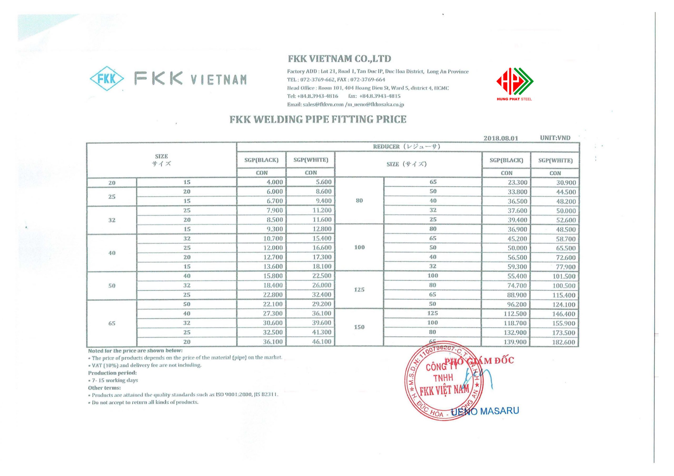bảng giá phụ kiện hàn Fkk