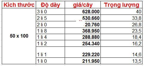 Bảng báo giá thép hộp chữ nhật 50x100 mạ kẽm