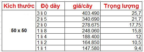 Bảng giá thép hộp đen 50x50