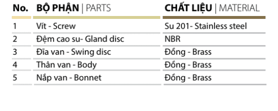 Chất liệu Van 1 chiều lá đồng, đĩa bằng đồng đệm NBR – MIHA