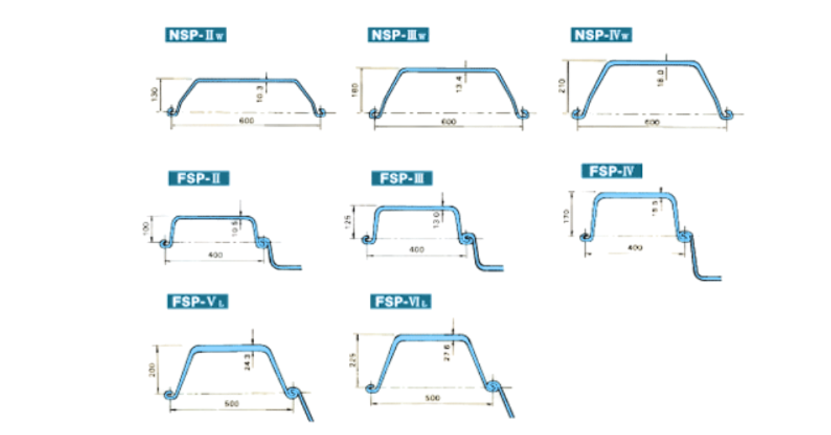 Cọc cừ Larsen I II III IV (1-2-3-4)