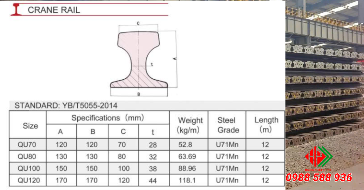 Quy cách ray cẩu trục (crane rail)